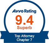 9.4 Superb Avvo Rating